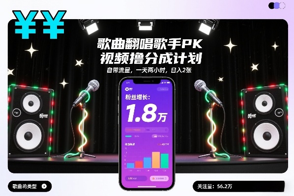 歌曲翻唱歌手PK视频撸分成计划，自带流量，一天两小时，日入2张-87副业网 - 互联网副业项目资源分享平台