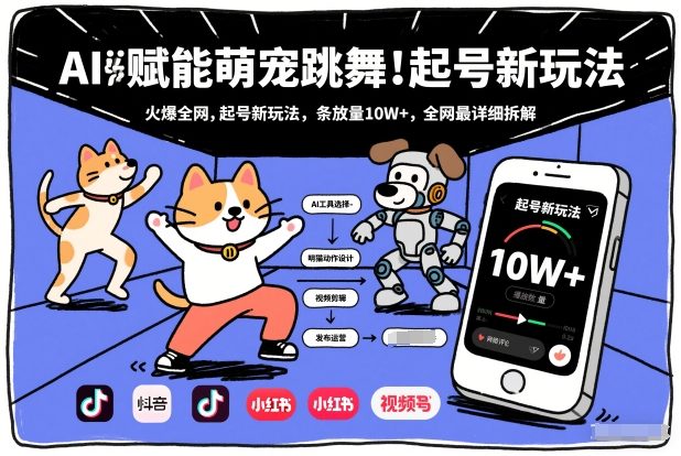 AI赋能萌宠跳舞，火爆全网，起号新玩法，条条播放量10W+，全网最详细拆解-87副业网 - 互联网副业项目资源分享平台