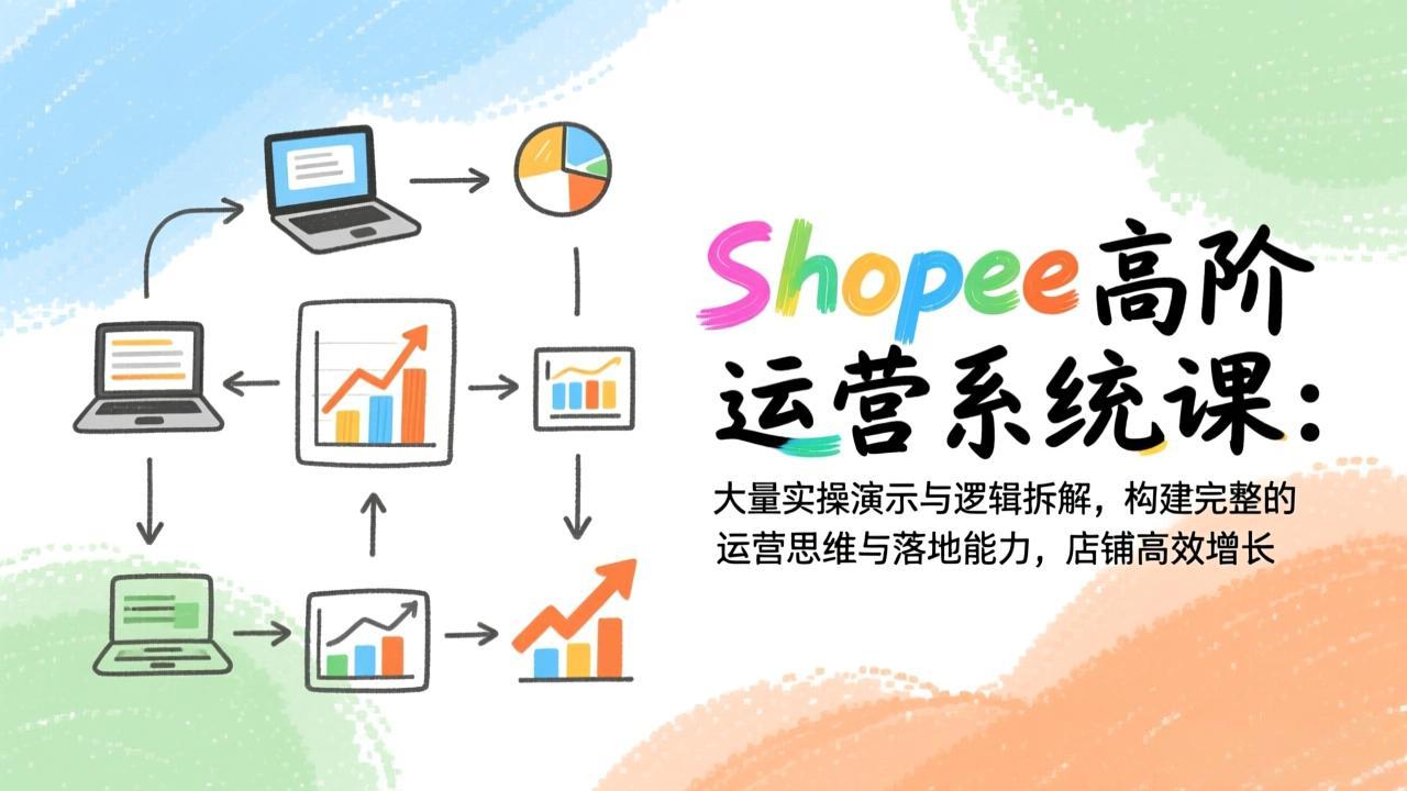 Shopee高阶运营系统课：大量实操演示与逻辑拆解，构建完整的运营思维与落地能力，店铺高效增长-87副业网 - 互联网副业项目资源分享平台