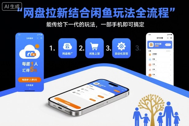 网盘拉新结合闲鱼玩法全流程，能传给下一代的玩法，一部手机即可搞定(附入口渠道以及实操教程)-87副业网 - 互联网副业项目资源分享平台