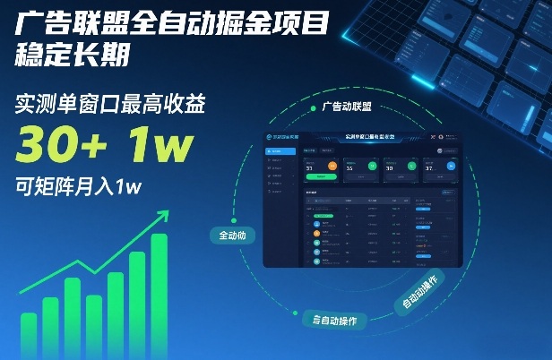 广告联盟全自动掘金项目，稳定长期，实测单窗口最高收益30+，可矩阵月入1w+【揭秘】-87副业网 - 互联网副业项目资源分享平台