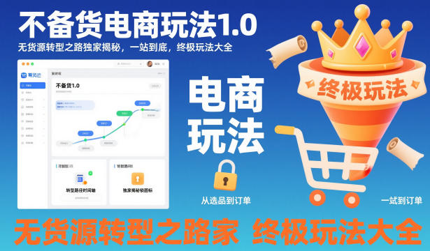 不备货电商玩法1.0，​无货源转型之路独家揭秘，一站到底，终极玩法大全-87副业网 - 互联网副业项目资源分享平台