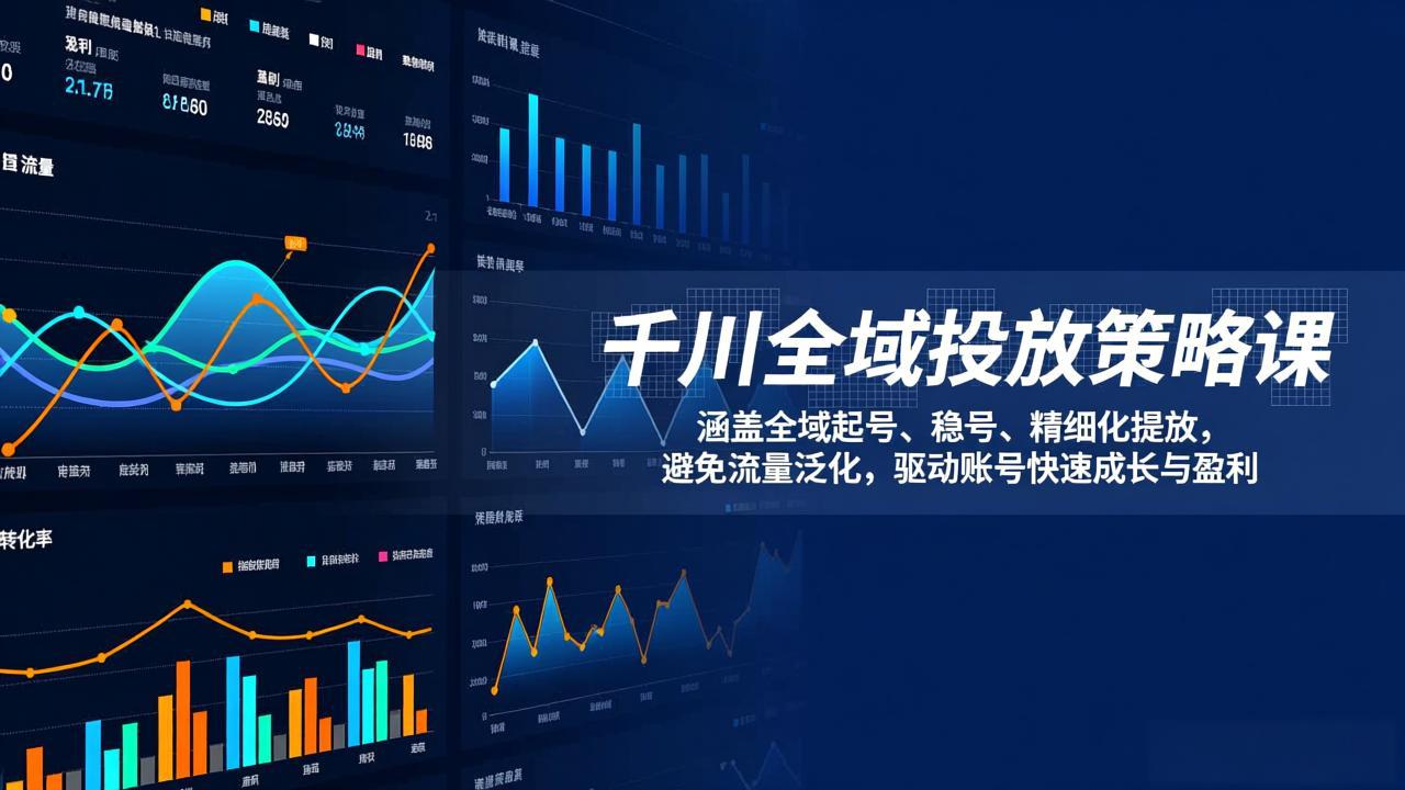 千川全域投放策略课：涵盖全域起号、稳号、精细化投放，避免流量泛化，驱动账号快速成长与盈利-87副业网 - 互联网副业项目资源分享平台