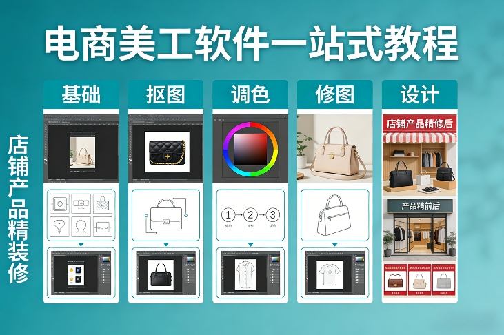 电商美工软件一站式教程，基础/抠图/调色/修图/设计，店铺产品精装修-87副业网 - 互联网副业项目资源分享平台