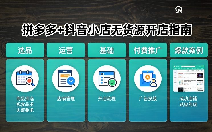 拼多多+抖音小店无货源开店，包括：选品、运营、基础、付费推广、爆款案例等(更新26年2月)-87副业网 - 互联网副业项目资源分享平台