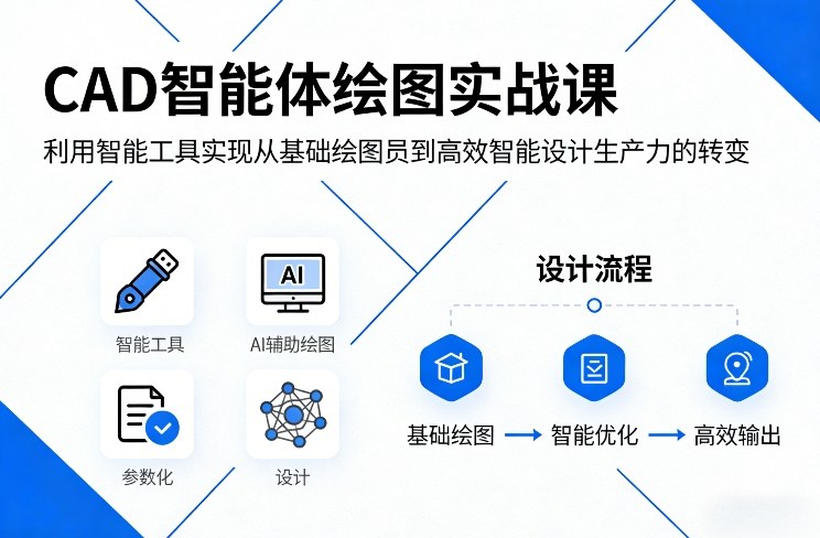 CAD智能体绘图实战课，利用智能工具，实现从基础绘图员到高效智能设计生产力的转变-87副业网 - 互联网副业项目资源分享平台