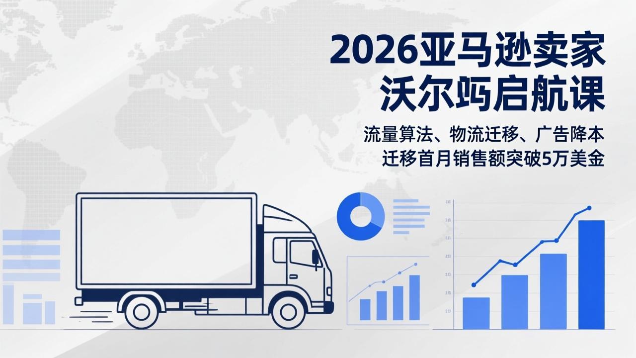 2026亚马逊卖家沃尔玛启航课，流量算法、物流迁移、广告降本，迁移首月销售额突破5万美金-87副业网 - 互联网副业项目资源分享平台