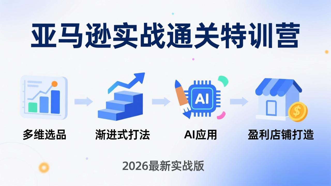 亚马逊实战通关特训营：2026年3月更新，多维选品+渐进式打法+AI应用，从0到1打造盈利店铺-87副业网 - 互联网副业项目资源分享平台