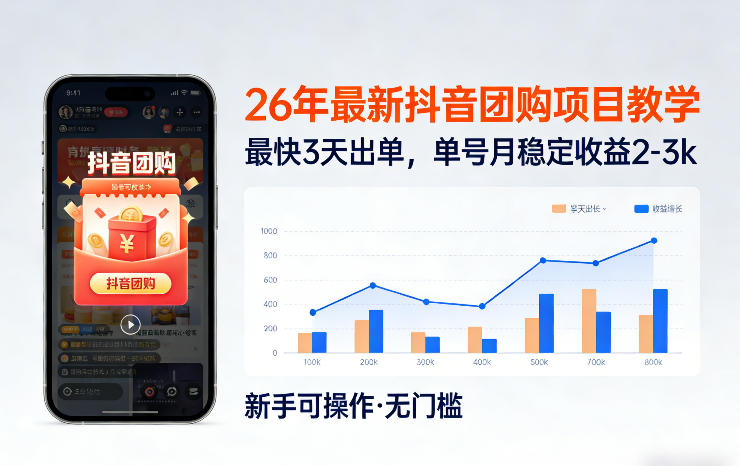 26年最新抖音团购项目教学，0门槛，最快3天出单，单号月稳定收益2-3k(更新3月11日)-87副业网 - 互联网副业项目资源分享平台