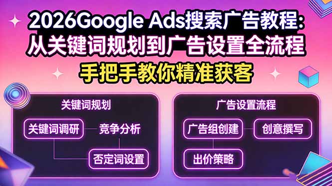 2026Google Ads搜索广告教程:从关键词规划到广告设置全流程,手把手教你精准获客-87副业网 - 互联网副业项目资源分享平台