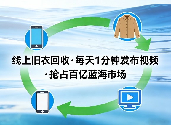 线上旧衣回收项目，我们给你提供视频，每天花一分钟发布视频，抢占百亿蓝海市场【揭秘】-87副业网 - 互联网副业项目资源分享平台