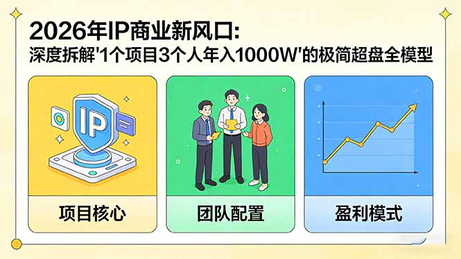 2026年IP商业新风口：深度拆解“1个项目3个人年入1000W”的极简超盘全模型-87副业网 - 互联网副业项目资源分享平台
