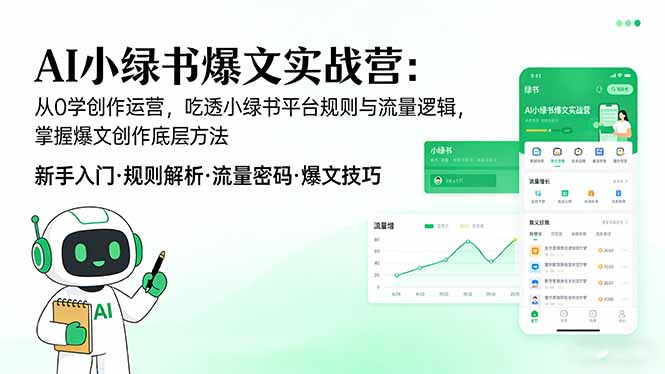 AI 小绿书爆文实战营：从0学创作运营，吃透小绿书平台规则与流量逻辑，掌握爆文创作底层方法-87副业网 - 互联网副业项目资源分享平台