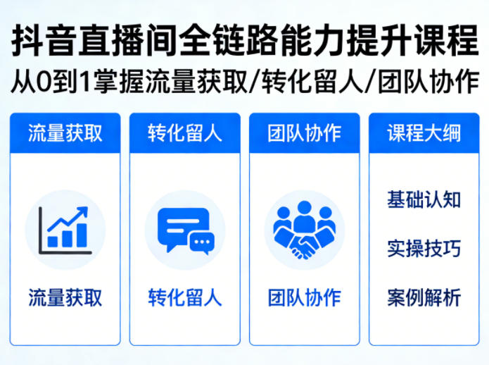 抖音直播间浓缩版视频课程，从0到1掌握直播间流量获取、转化留人、团队协作的全链路能力-87副业网 - 互联网副业项目资源分享平台