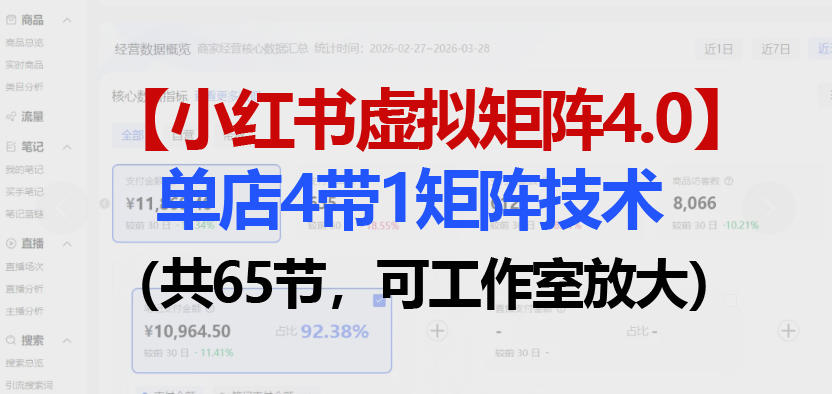 小红书虚拟矩阵4.0技术：单店4带1矩阵(共65节，可工作室放大)-87副业网 - 互联网副业项目资源分享平台