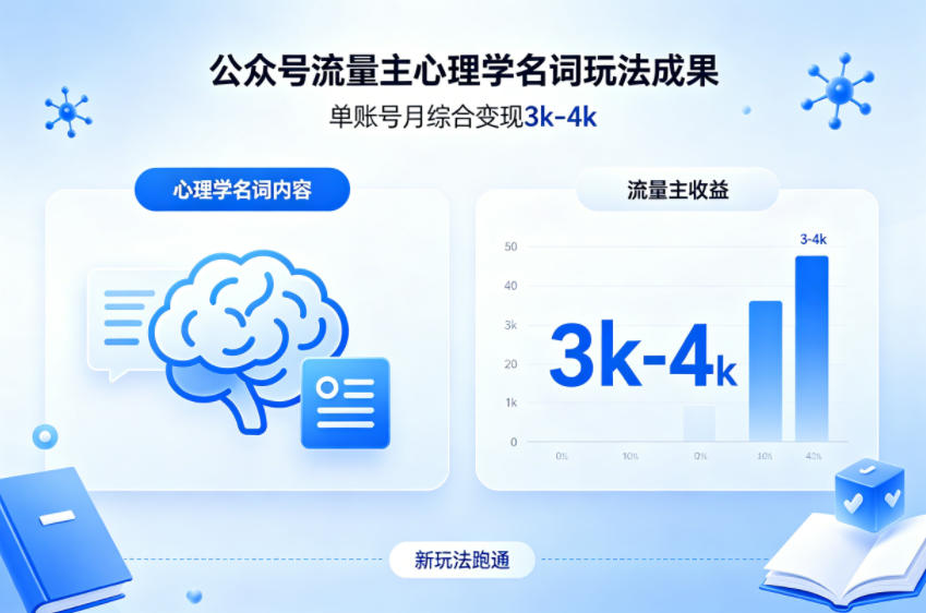 公众号流量主新跑通心理学名词玩法，单账号月综合变现3k-4k-87副业网 - 互联网副业项目资源分享平台