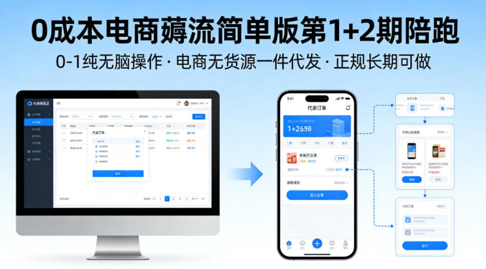 0成本电商薅流简单版第1+2期陪跑，0-1纯无脑操作，电商无货源一件代发，正规长期可做-87副业网 - 互联网副业项目资源分享平台