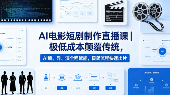 AI电影短剧制作直播课｜极低成本颠覆传统，AI编、导、演全程赋能，极简流程快速出片-87副业网 - 互联网副业项目资源分享平台