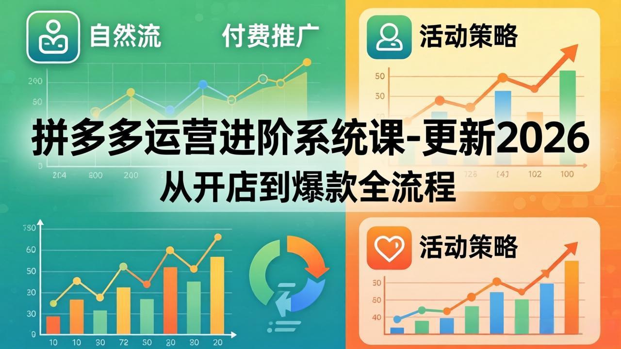 拼多多运营进阶系统课-更新2026：从开店到爆款全流程，自然流+付费推广+活动策略-87副业网 - 互联网副业项目资源分享平台