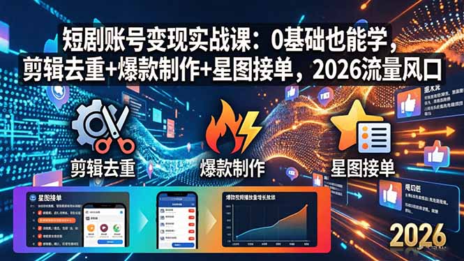 短剧账号变现实战课：0基础也能学，剪辑去重+爆款制作+星图接单，2026流量风口-87副业网 - 互联网副业项目资源分享平台