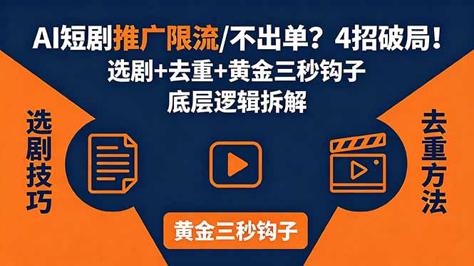 AI短剧推广总被限流、不出单？4招选剧+去重技巧+黄金三秒钩子，手把手拆解底层逻辑-87副业网 - 互联网副业项目资源分享平台