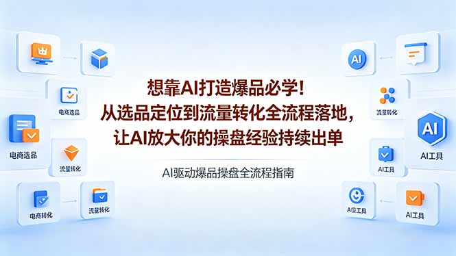 想靠AI打造爆品必学！从选品定位到流量转化全流程落地，让AI放大你的操盘经验持续出单-87副业网 - 互联网副业项目资源分享平台