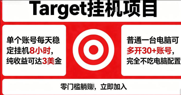 海外平台Target商品浏览曝光，24小时运行无需人工值守，日收益100美刀+电脑可多开【揭秘】-87副业网 - 互联网副业项目资源分享平台