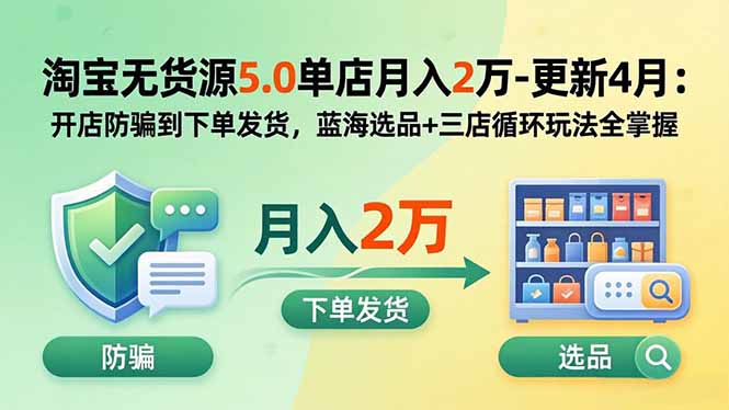 淘宝无货源5.0单店月入2万-更新5月：开店防骗到下单发货，蓝海选品+三店循环玩法全掌握-87副业网 - 互联网副业项目资源分享平台