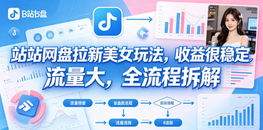 B站网盘拉新美女玩法，收益很稳定，流量大，全流程拆解-87副业网 - 互联网副业项目资源分享平台