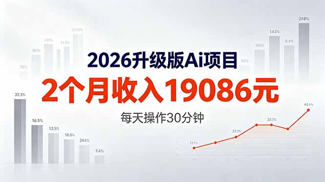 2026升级版Ai任务，2个月收入19086元，熟练后每天操作30分钟！-87副业网 - 互联网副业项目资源分享平台