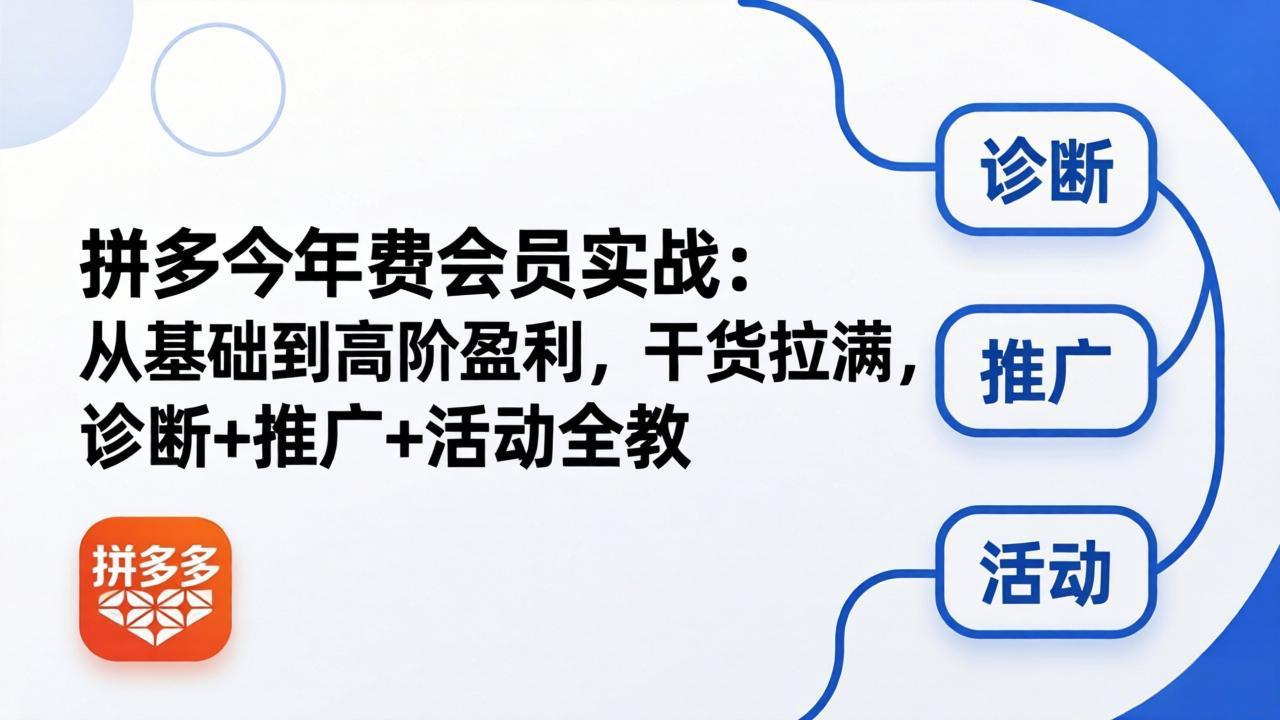 拼多多年费会员实战(更新26年5月15-87副业网 - 互联网副业项目资源分享平台