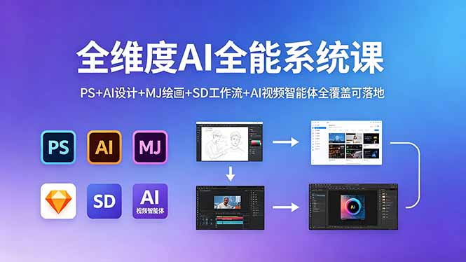 全维度AI全能系统课，PS+AI设计+MJ绘画+SD工作流+AI视频智能体全覆盖可落地-87副业网 - 互联网副业项目资源分享平台