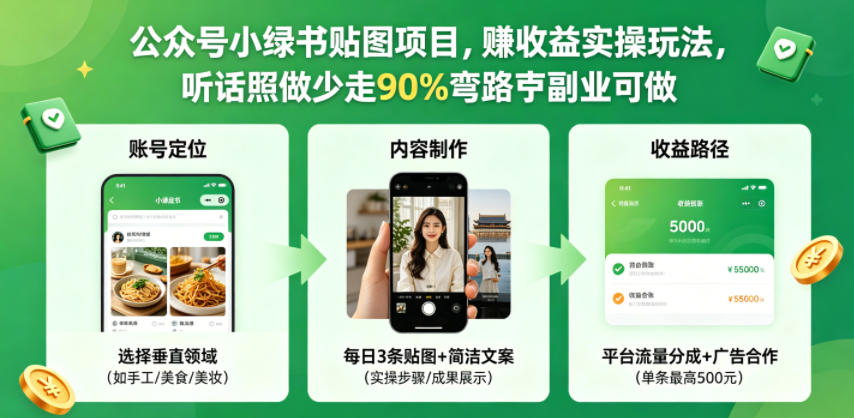 公众号小绿书贴图项目，赚收益实操玩法，听话照听话照少走90%弯路丨副业可做-87副业网 - 互联网副业项目资源分享平台