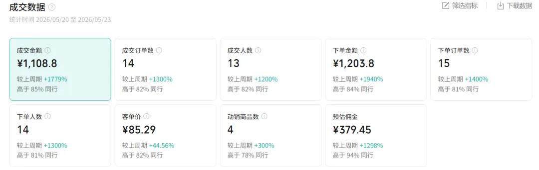 图片[1]-2026AI热点书单变现课，蹭影视原著流量，AI做文案素材，三平台同步带货赚图书高佣金-87副业网 - 互联网副业项目资源分享平台