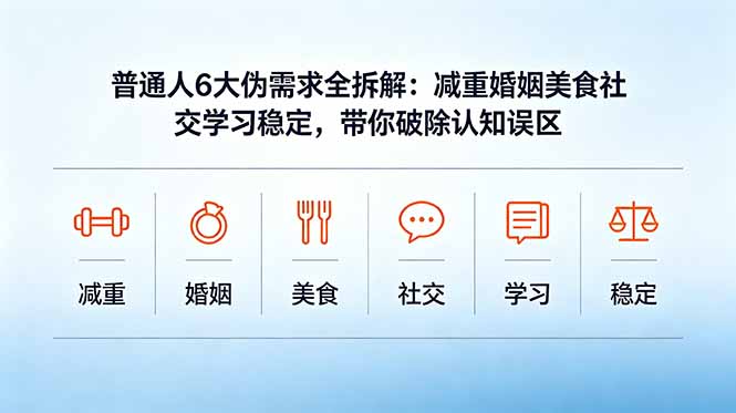 付费文章：普通人6大伪需求全拆解：减重婚姻美食社交学习稳定，带你破除认知误区-87副业网 - 互联网副业项目资源分享平台