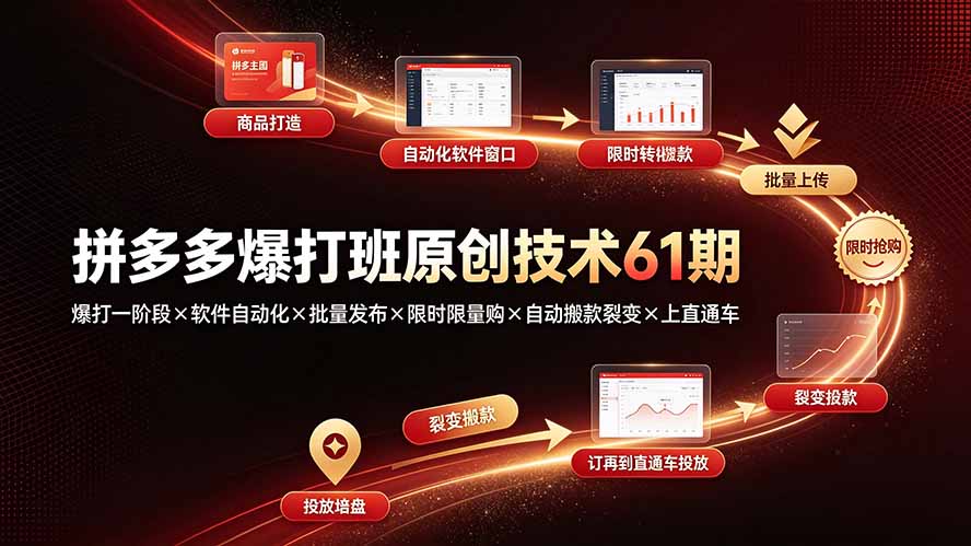 拼多多爆打班原创技术61期：爆打一阶段×软件自动化×批量发布×限时限量购×自动搬款裂变×上直通车-87副业网 - 互联网副业项目资源分享平台