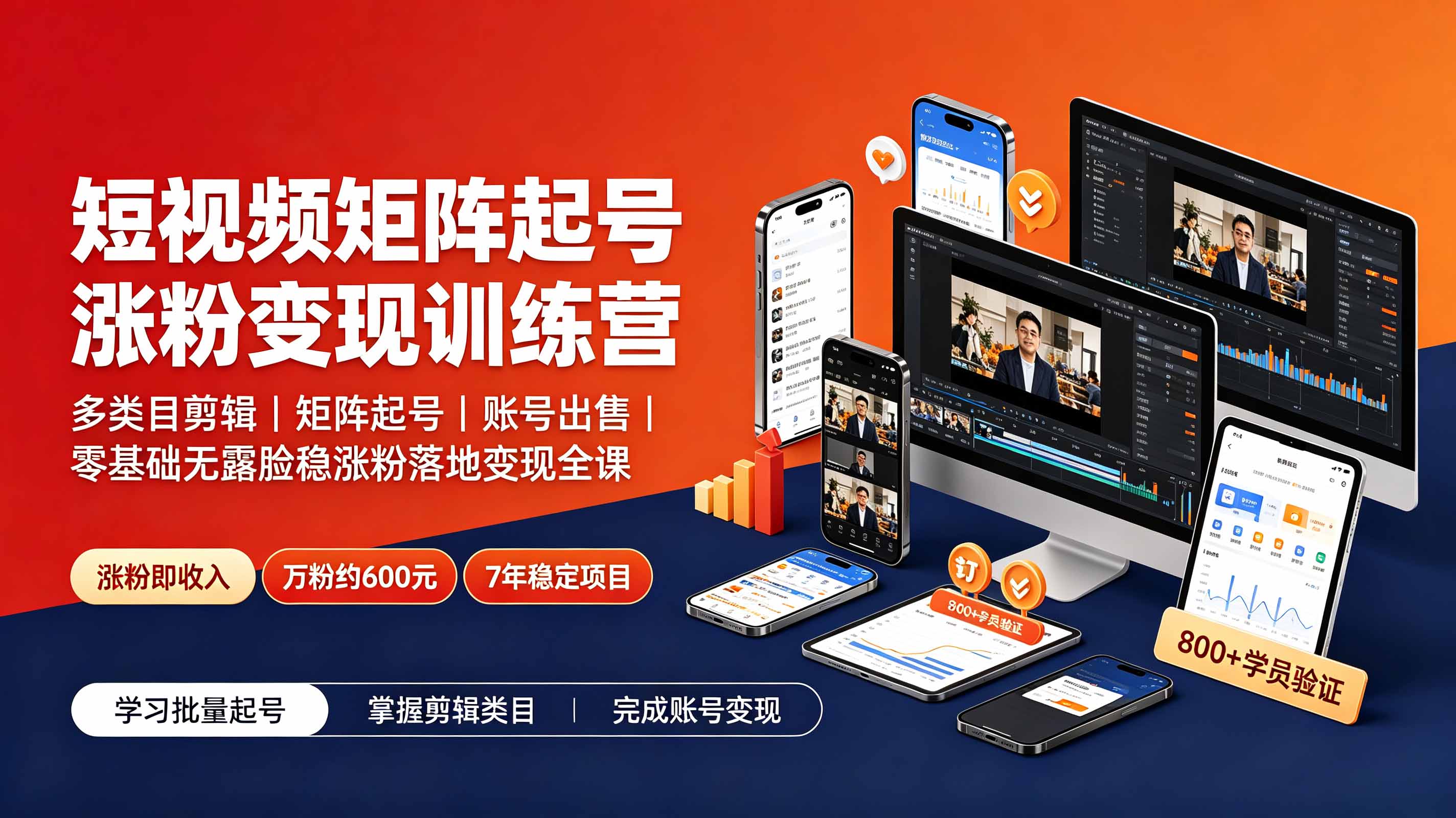 短视频矩阵起号涨粉变现训练营｜多类目剪辑·矩阵起号·账号出售，0基础无露脸稳涨粉落地变现全课-更新-87副业网 - 互联网副业项目资源分享平台