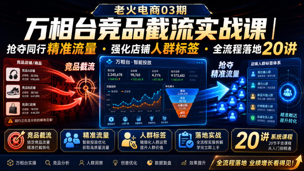 老火电商03期・万相台竞品截流实战课｜抢夺同行精准流量・强化店铺人群标签・全流程落地20讲-87副业网 - 互联网副业项目资源分享平台