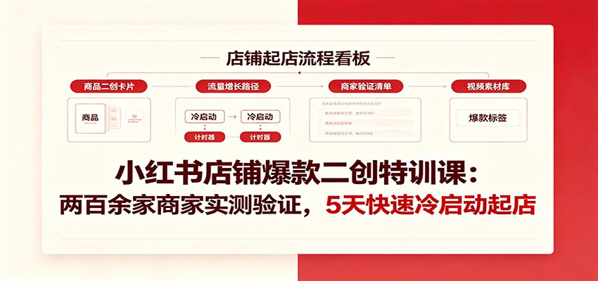 小红书店铺爆款二创特训课：两百余家商家实测验证，5天快速冷启动起店-87副业网 - 互联网副业项目资源分享平台