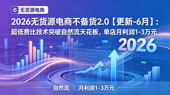 2026无货源电商不备货2.0【更新-7月】:超低费比技术突破自然流天花板,单店月利润1-3万元-87副业网 - 互联网副业项目资源分享平台