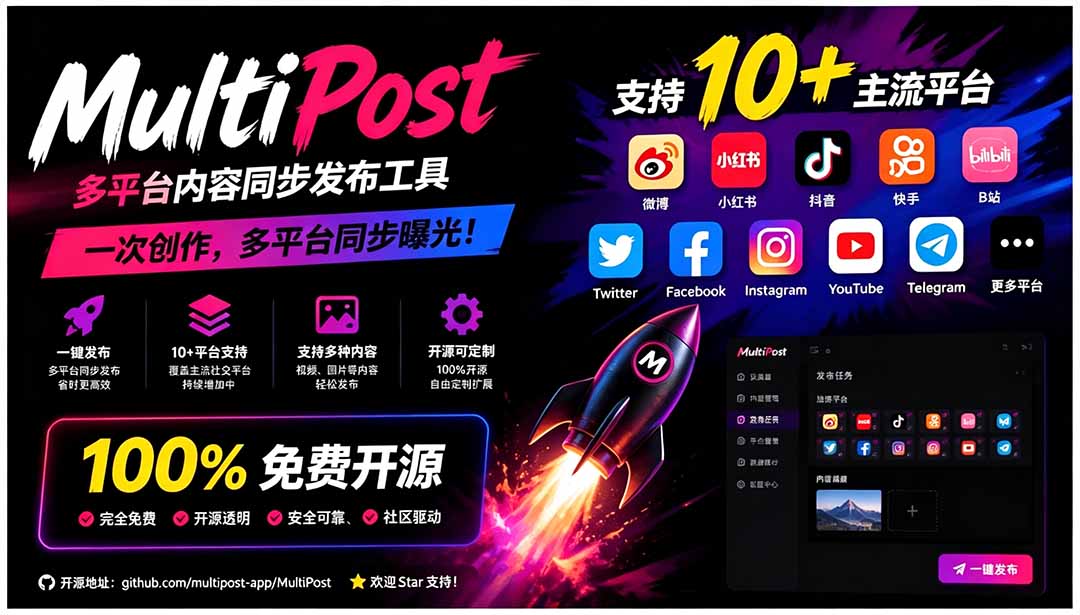 一键发布内容到 10+ 社交媒体平台!支持视频/图片内容,一次编辑全网-87副业网 - 互联网副业项目资源分享平台
