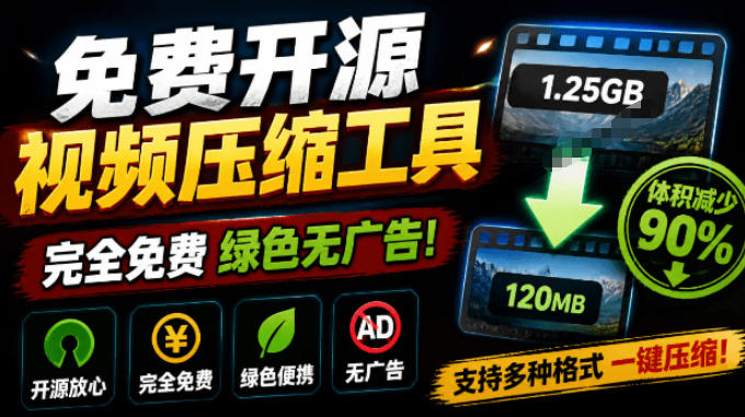 Github开源视频压缩瘦身工具，轻松压缩90%，并保持画质清晰，完全免费绿色无广告！VideoSlim-87副业网 - 互联网副业项目资源分享平台