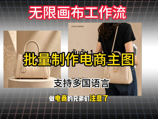 批量复刻电商爆款主图工作流搭建教学，批量下载，支持多国语言，不管是国内电商还是跨境店群都能用-87副业网 - 互联网副业项目资源分享平台