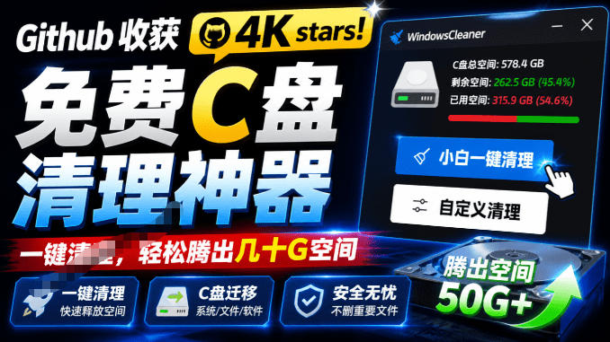 Github收获4K stars!免费C盘清理神器,轻松腾出几十G空间,支持C盘迁移Windows Cleaner-87副业网 - 互联网副业项目资源分享平台