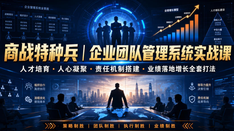 商战特种兵｜企业团队管理系统实战课人才培育・人心凝聚・责任机制搭建・业绩落地增长全套打法-87副业网 - 互联网副业项目资源分享平台