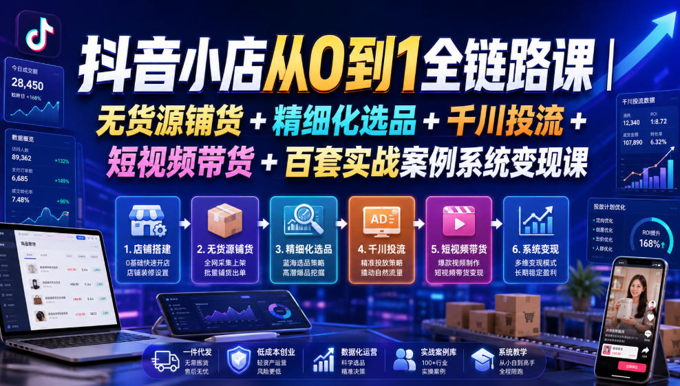 抖音小店从0到1全链路课｜无货源铺货+精细化选品+千川投流+短视频带货+百套实战案例系统变现课(2026年7月更新)-87副业网 - 互联网副业项目资源分享平台