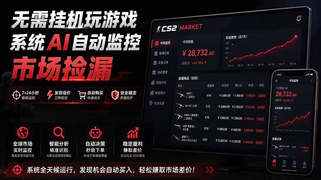 系统AI自动监控市场捡漏，不用玩游戏|只需要一部手机|支持任何形式数据验证-87副业网 - 互联网副业项目资源分享平台
