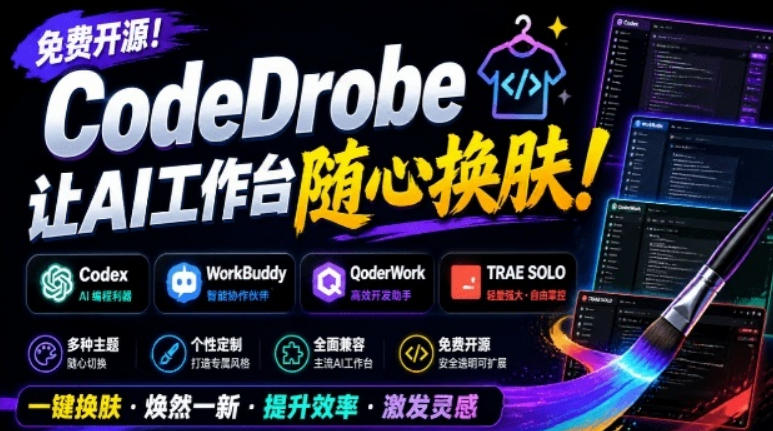 免费开源的CodeDrobe，让AI工作台随心换肤，支持Codex、WorkBuddy等，免费且本地运行！-87副业网 - 互联网副业项目资源分享平台
