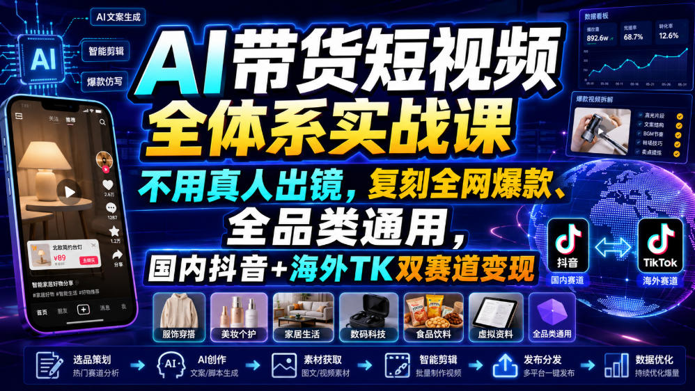 AI带货短视频全体系实战课，不用真人出镜，复刻全网爆款、全品类通用，国内抖音+海外TK双赛道变现-87副业网 - 互联网副业项目资源分享平台