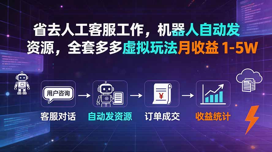 省去人工客服工作，机器人自动发资源，全套多多虚拟玩法月收益 1-5W-87副业网 - 互联网副业项目资源分享平台